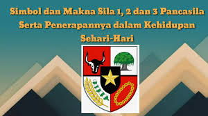 Bagaimana hubungan makna sila ke 3 pancasila dengan simbolnya? Simbol Dan Makna Pancasila Penerapan Sila 1 2 Dan 3 Kurikulum13 Youtube