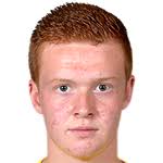 Kieran Wright Stats, Form Index and Match Ratings