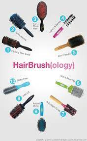 Kuku Adli Kullanicinin Hair And Makeup Panosundaki Pin Sac Guzelligi Dogal Sac Guzellik Ipuclari
