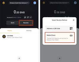 Binance chain extension wallet is a crypto wallet for binance chain, binance smart chain. How To Use Binance Chain Wallet Binance Academy