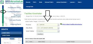 Cara Cek Daftar Faskes Bpjs Kesehatan