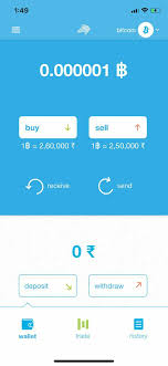 Bitcoin Btc Touches 4000 Usd 2 60 000 Inr In Indian Exchange Zebpay 1st Feb 2018 Steemit