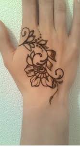 Pin By Havva Glr On Dovme Henna Tattoo Designs Simple Henna Tattoo Henna Tattoo Hand