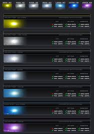 Halos Vs Hid Vs Led Charger Forums