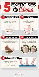 Water And Fluid Retention In Legs Progressivehealth Com Wheretobuygreencoffeeweightloss Home Remedies For Diabetes Diabetes Remedies Swelling Remedies
