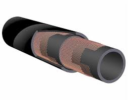 STRATOS OHM - Abrasion-resistant hoses - Mees van den Brink