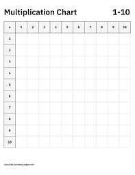 Maybe you would like to learn more about one of these? Multiplication Chart 1 10 Free Printable Paper