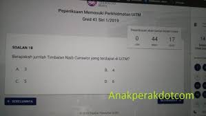 Surat rayuan kolej uitm shah alam. Contoh Soalan Peperiksaan Online Uitm Bagi Gred 41 Blog Anak Perak