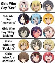 Anime baby makes fun of girls. Girls Who Girls Who Say Intercourse Girls Who Say Baby Making Girls Who Say Fucking Girls Who Are Confused E En