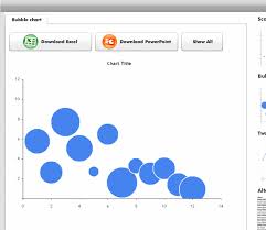 Create Awesome Excel Powerpoint Charts With Chartchooser