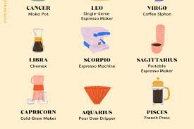 How much coffee does a bean to cup machine use? The Best Coffee Makers Based On Your Zodiac Sign Kitchn