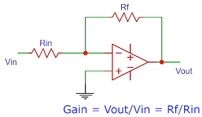Op Amp Gain Calculator Electronics Circuit Electronics Projects Circuit Diagram
