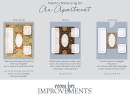 Selecting The Best Rug Size For Your Space Improvements Blog Decorating Blogs Dining Room Rug Size Dining Room Rug