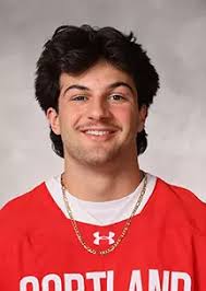 2023 Men's Lacrosse Roster