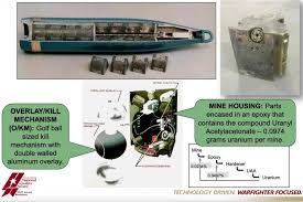 Breaking News: What are the Three US Land Mine Systems ADAM MOPMS and  Volcano for Ukraine?