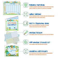 Potty Training Chart For Toddlers Reward Your Child Sticker Chart 4 Week Chart