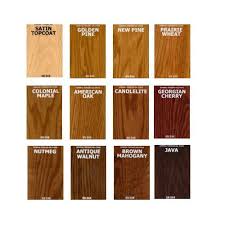 General Finishes Gel Stain Color Chart Staining Cabinets
