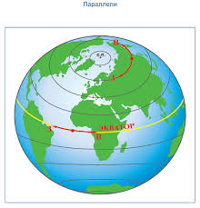 Lampa glob pamantesc este cadoul perfect pentru iubitorii de astronomie. Care Este Meridianul È™i Paralela In Geografie Determinarea Coordonatelor MunÈ›ilor