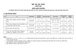 I prepare this video for loksewa student preparing exam of adhikrit, subba and kharidar. Loksewa Aayog Lumbini Pradesh