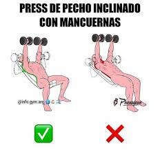 Pin En Entrenamientos Con Pesas Y Rutinas De Ejercicio En Casa