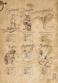 Fantastic Beasts And Where To Find Them Book Cover Printable Fantastic Beasts And Where To Find Them Beasts Sketchbook Graphic Art Print Harry Potter Creatures Harry Potter Printables Sketch Book