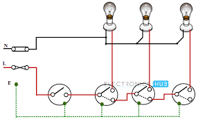 It shows the components of the circuit as simplified shapes, and the power and signal connections between the devices. Electrical Wiring Systems And Methods Of Electrical Wiring