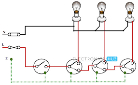 Electrician hand tools mcq (2). Electrical Wiring Systems And Methods Of Electrical Wiring