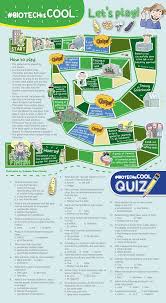 Match the names of the human body organs with the correct graphics. Isaaa On Twitter Isaaa Has Released A New Biotech Boardgame Download Your Copy Now Https T Co N4wvmhikix Biotechiscool Biotechisfun Isaaa Https T Co Tjwathzrxb