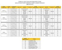 Check spelling or type a new query. Contoh Soal Soal Uts Matematika Peminatan Kelas 11 Semester 2