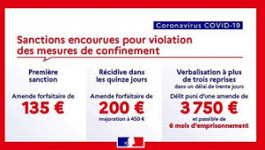 Covid 19 Interdiction De Deplacement De Toute Personne Hors De Son Domicile Sauf Motif Precis Actualites Accueil Les Services De L Etat Dans Le Gard