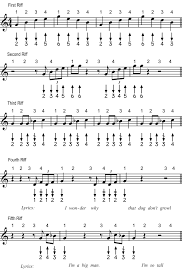 blues harmonica for dummies cheat sheet dummies