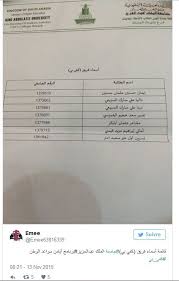 سعوديات يكشفن أرقاما صادمة عن التحرش بالأطفال في بلدهن University O Person University