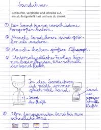 Der käuferschutz ist deine absicherung, wenn eine ware nicht ankommt, beschädigt ist oder nicht der beschreibung entspricht. Lernen Durch Erkunden Ein Leitfaden