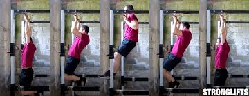how to do pullups with proper form