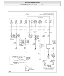 Need a manual for your jeep liberty (2007)? Jeep Patriot Power Window Wiring Diagram Area Central Database Diagram Area Central Estego It