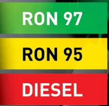 Harga minyak ini adalah mahal. Harga Petrol Terkini Mingguan Malaysia 18 Mac 24 Mac 2021