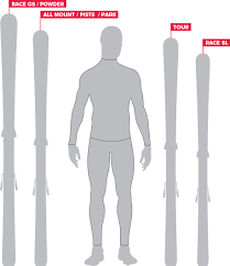 Gs Sizes Chart Bedowntowndaytona Com