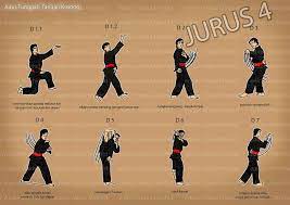 Maybe you would like to learn more about one of these? Gambar Jurus Psht 1 36 Cara Golden