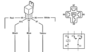 Diagram ng horn at g foglight gamit ang bosch relay. Automotive Relay Wiring