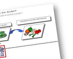 Https Ent2d Ac Bordeaux Fr Disciplines Hotellerie Wp Content Uploads Sites 46 2018 05 Exemple 2 Cahier De Formation Cap Cuisine Morlaa Cc 80s Pdf