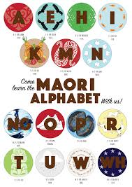 Cultural Alphabet Chart Te Reo Maori On Behance