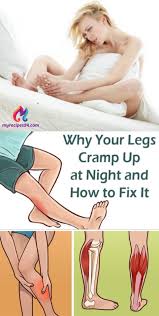 How To Prevent Leg Cramps And How To Never Get Leg Cramps Again Leg Cramps Exercise Body