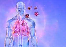 Common signs and symptoms can include: Il 6 Signalling Blockade Alleviates Severe Covid 19 Symptoms