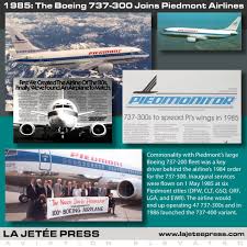 Image result for Green 1968 Fleet