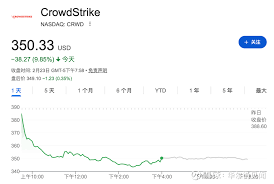AI会“杀死”网安平台？美银驳斥：它是增强者，不是替代者美银指出 ...