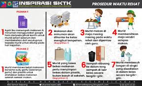 Namun, penutupan sekolah menggusarkan ibu bapa, pelajar dan guru kerana sesi pembelajaran menjadi pasif. Sk Taman Kepong Norma Baharu Di Sekolah Panduan Sop Untuk Murid Semasa Di Sekolah Sk Taman Kepong