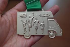 Recent milo innovations in malaysia. Milo Run Malaysia 2017