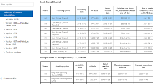 Windows 10 Release Information Details Versions Known Resolved Issues And More Windows 10 Windows Windows Server