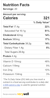 Hawaiian Cake Lou Lou Girls In 2020 Creamy Beef Stroganoff Recipe Recipe Nutrition Calculator Nutrition Calculator