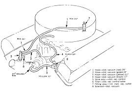 In this video i start camshaft swap roadkill style on a ford 351 cleveland engine to take it from 250hp stock to close to 400hp. Diagram 46 2v Engine Diagram Full Version Hd Quality Engine Diagram Eldwiring Osservatoriodelbiellese It